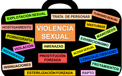 En Rivas no nos callamos y luchamos contra la violencia sexual