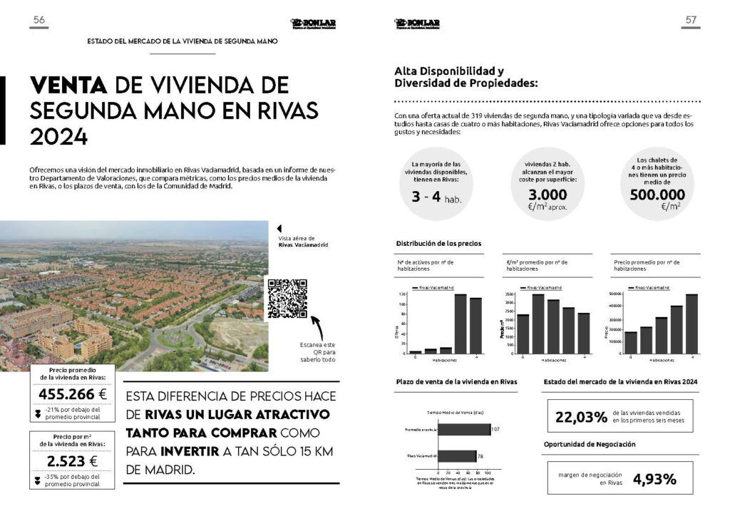 revista bonlar informe